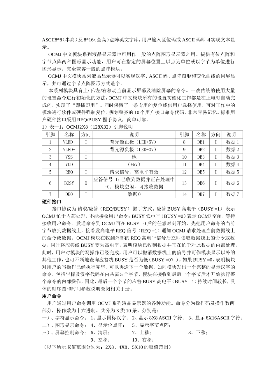单片机实验--LCD显示实验_第2页