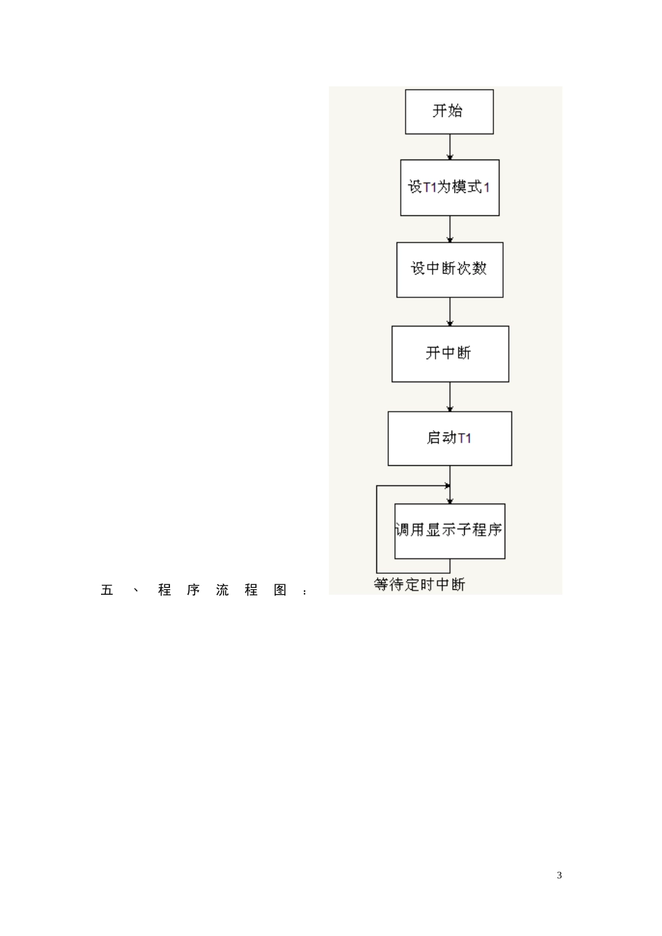 单片机实验数码管显示时钟设计_第3页