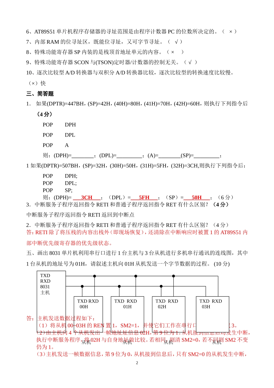 单片机试卷6-7-8答案_第2页