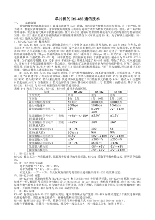 单片机通信技术-485