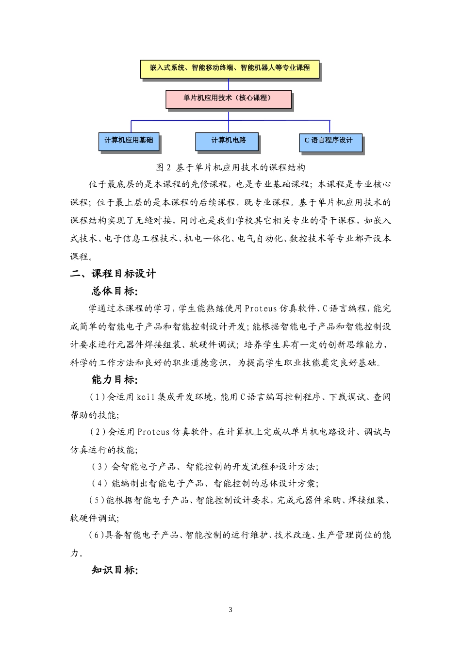 单片机应用技术课程整体教学设计_第3页