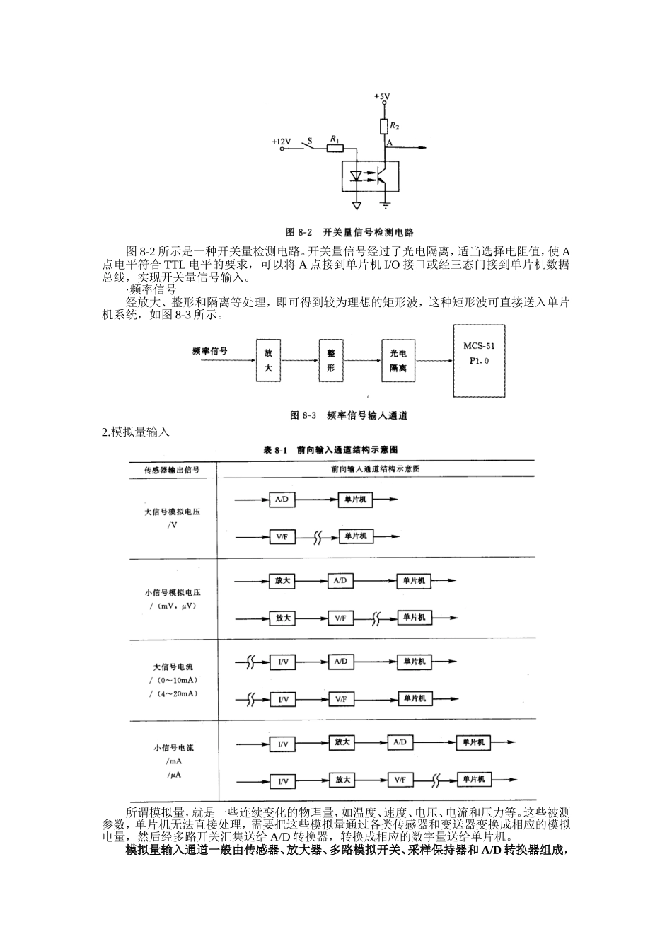 单片机与数模及模数转换器接口_第2页