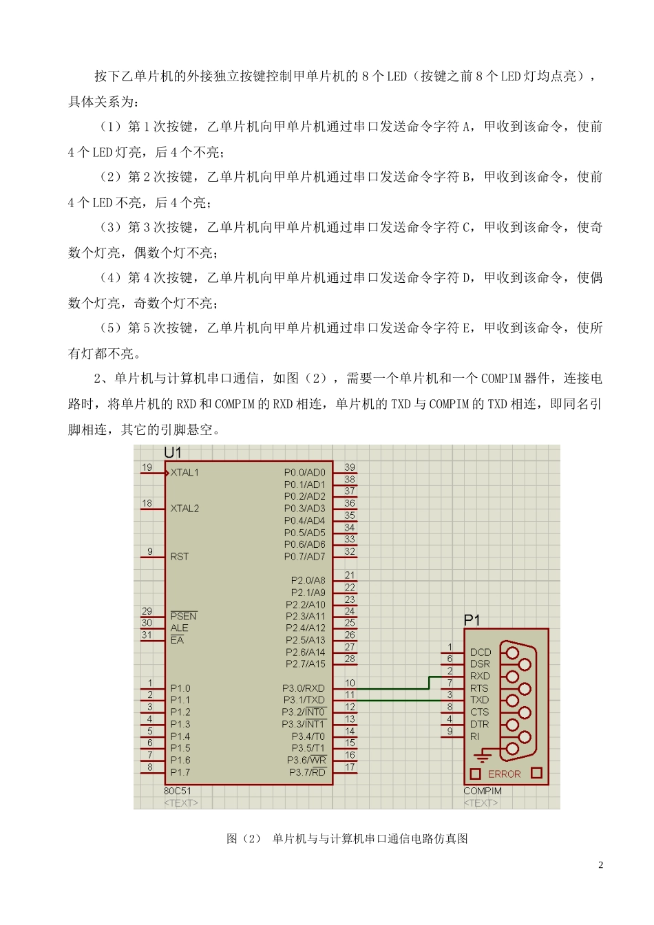 单片机原理及应用A实验报告-UART串口通信_第2页