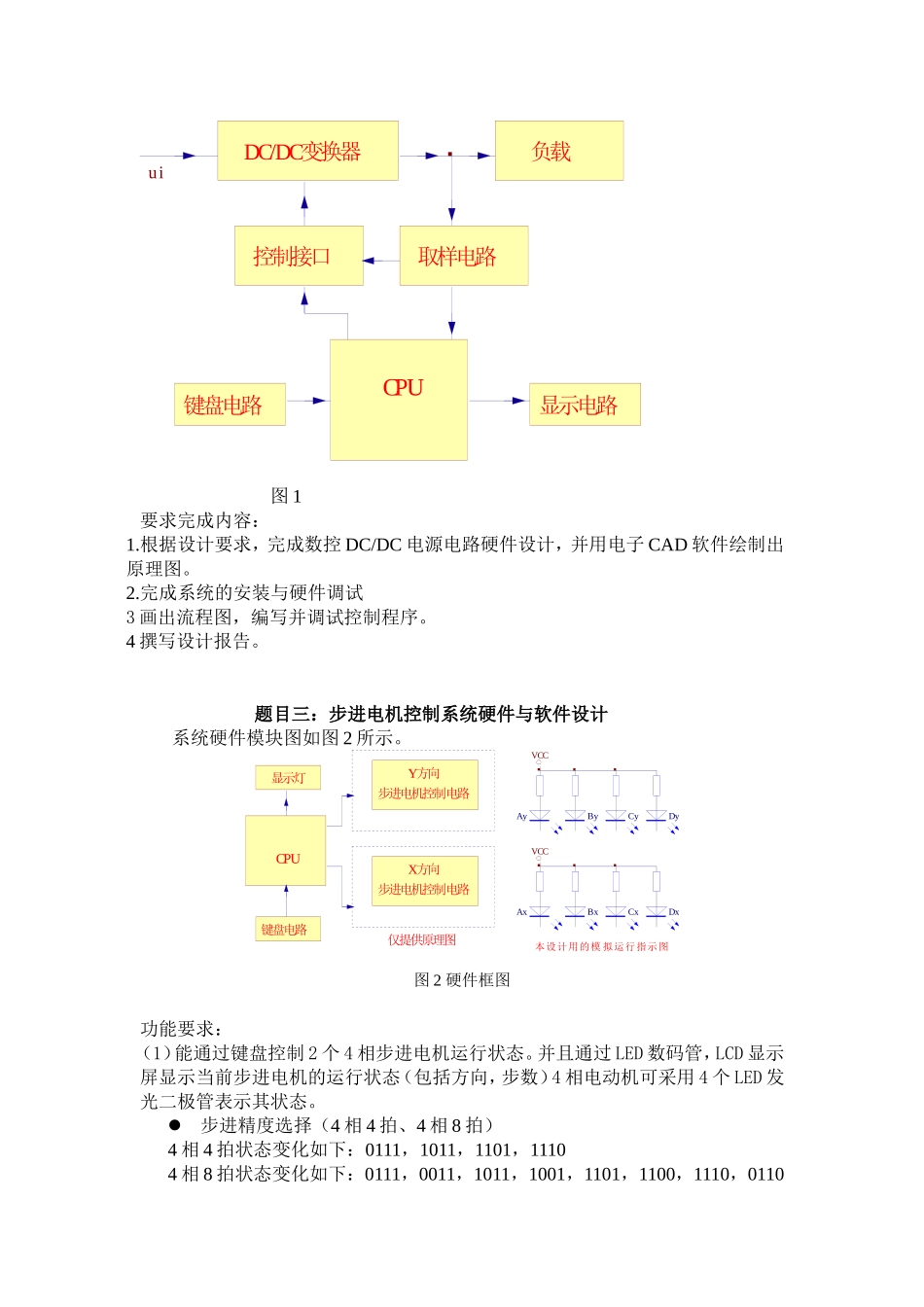 单片机原理与接口技术课程设计任务书_第2页