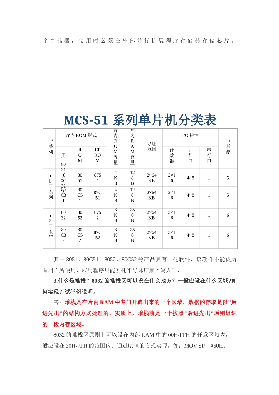 单片机原理与应用-赵德安-习题答案_第3页