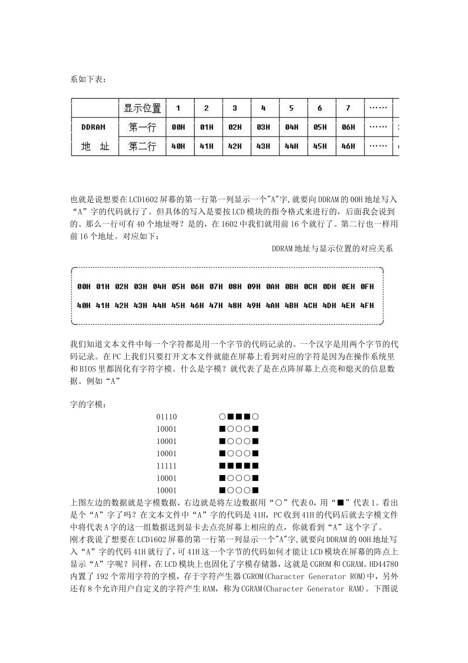 单片机之LCD显示原理_第2页