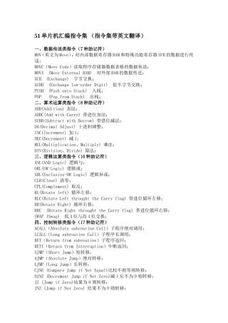 单片机指令英文全称