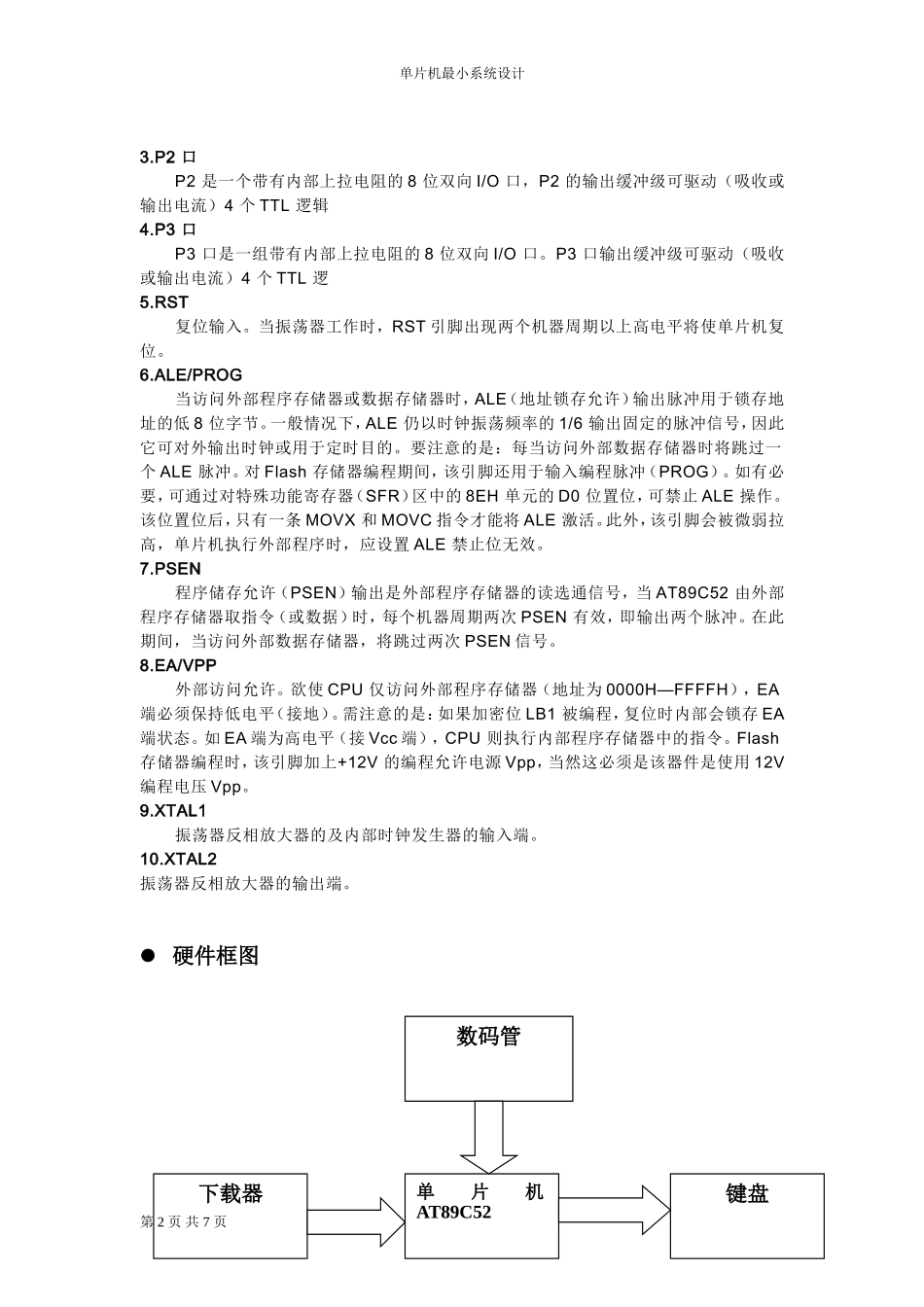 单片机最小系统设计_第2页