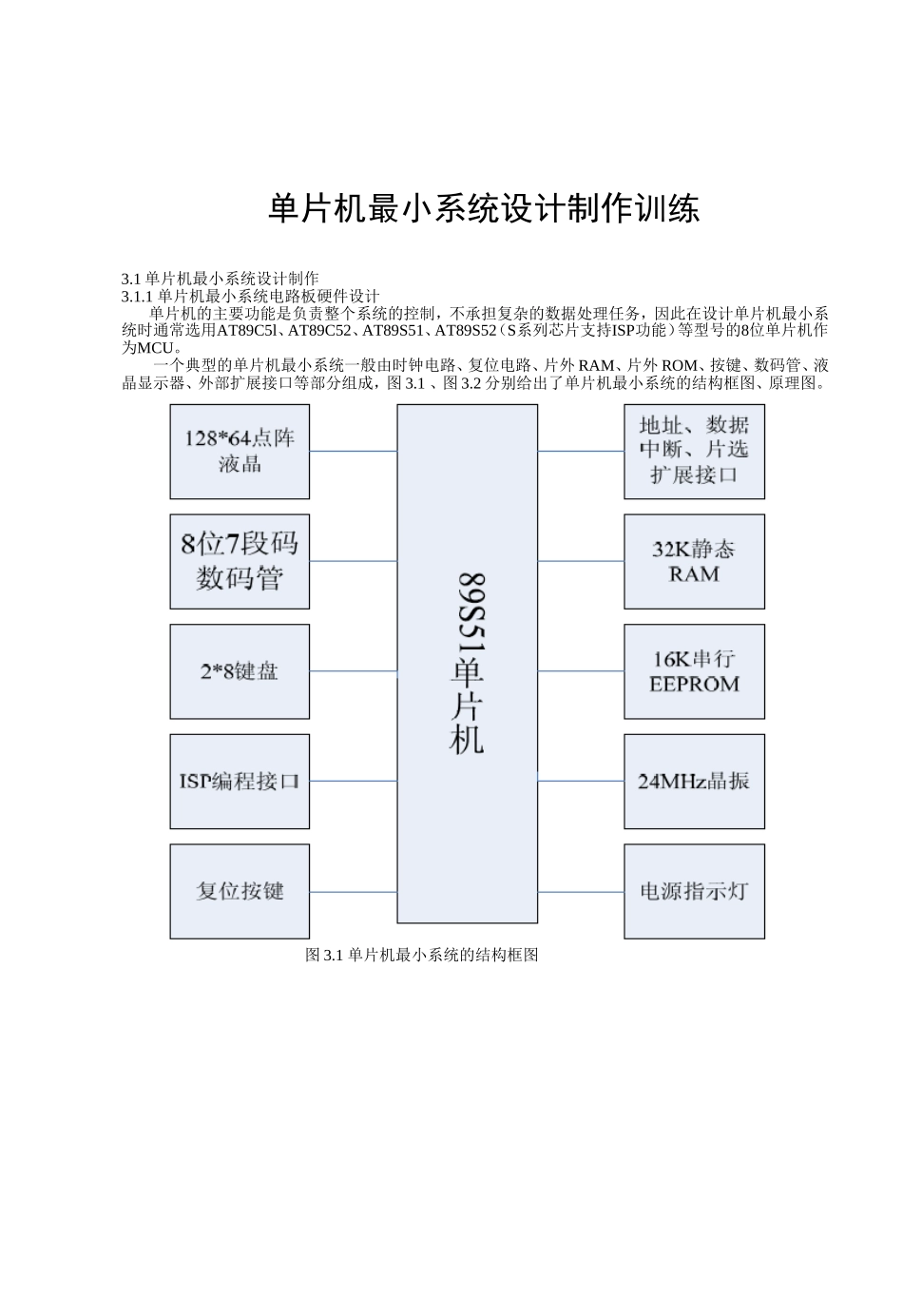 单片机最小系统设计制作训练_第1页
