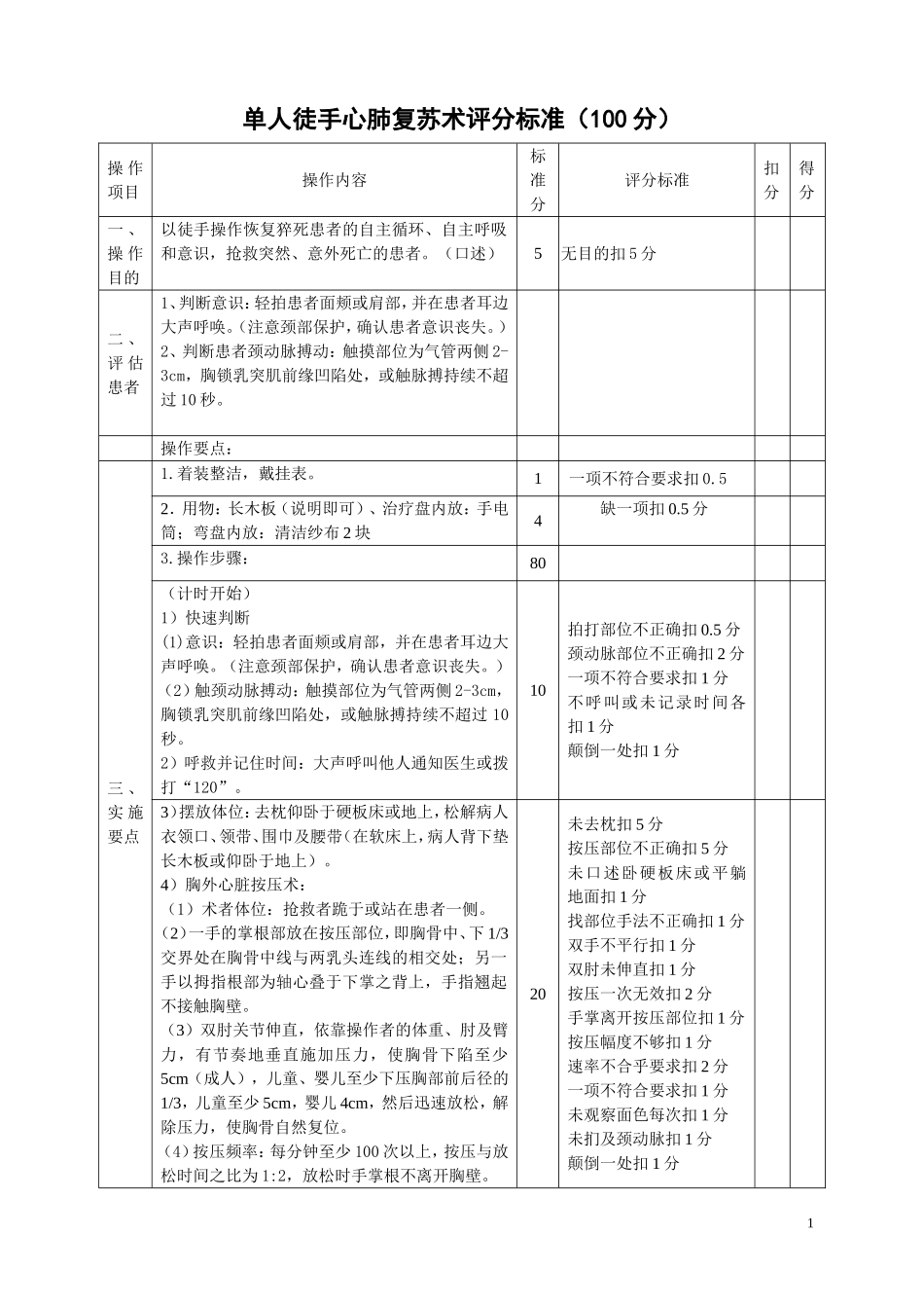 单人徒手心肺复苏(新)评分标准_第1页