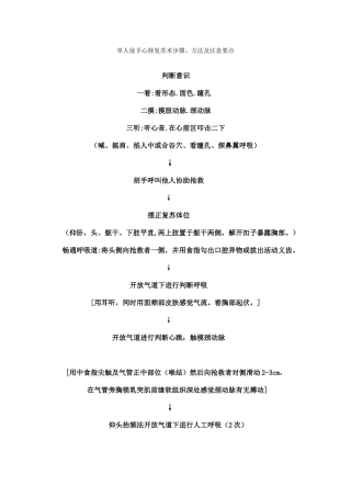 单人徒手心肺复苏术步骤