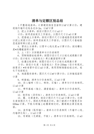 2024年清单与定额区别总结