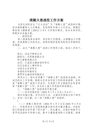 2024年清剿火患战役工作方案