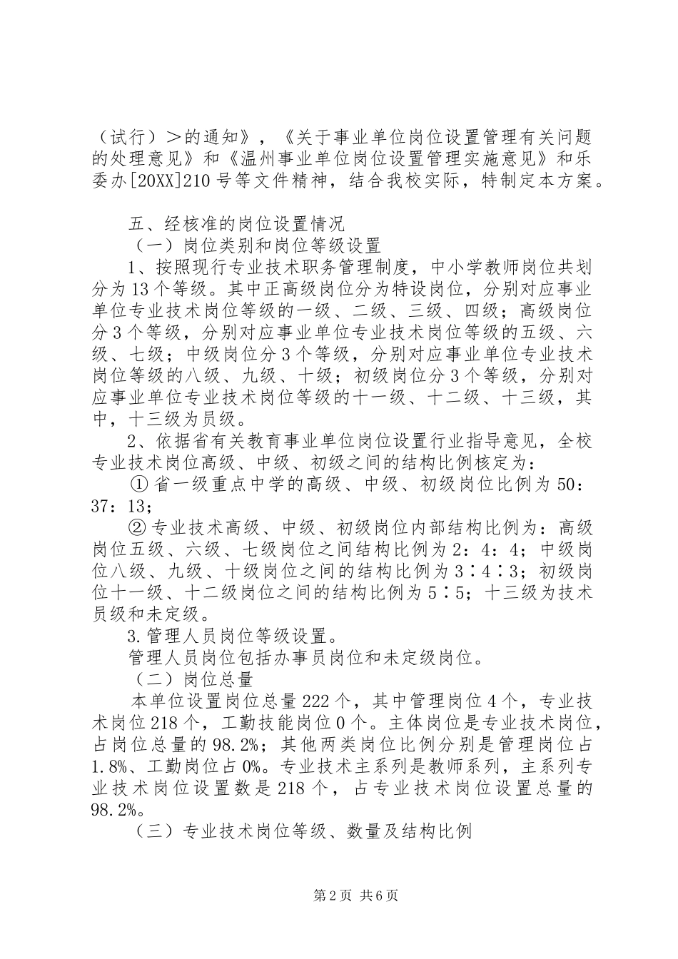2024年清乐中学岗位设置实施方案_第2页