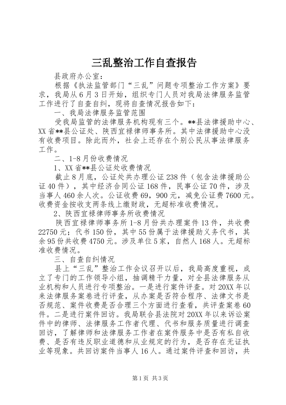 2024年三乱整治工作自查报告_第1页
