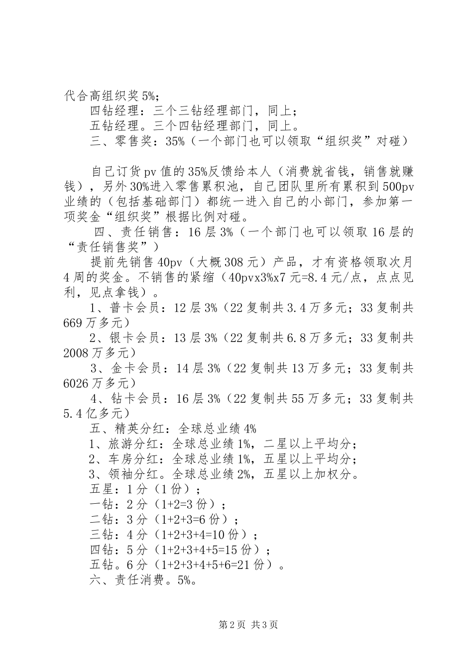 2024年三生市场奖励计划_第2页