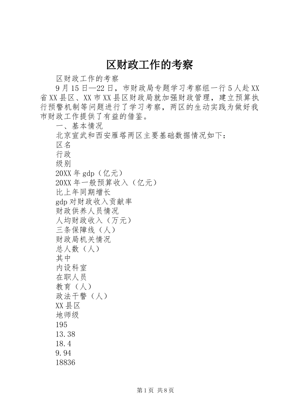 2024年区财政工作的考察_第1页