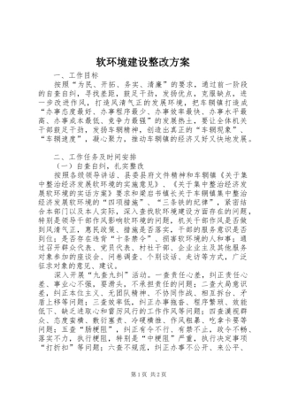 2024年软环境建设整改方案