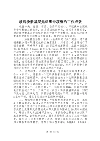 2024年软弱涣散基层党组织专项整治工作成效