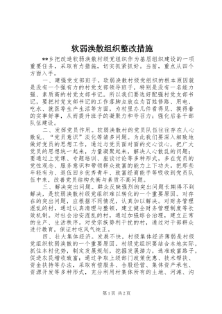 2024年软弱涣散组织整改措施