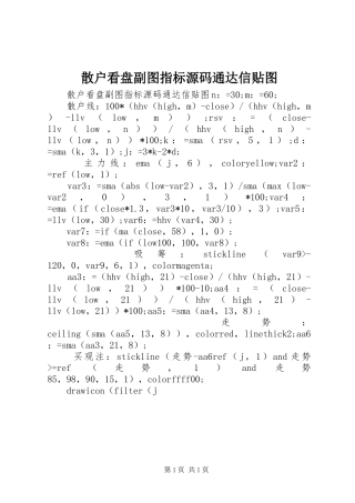 2024年散户看盘副图指标源码通达信贴图