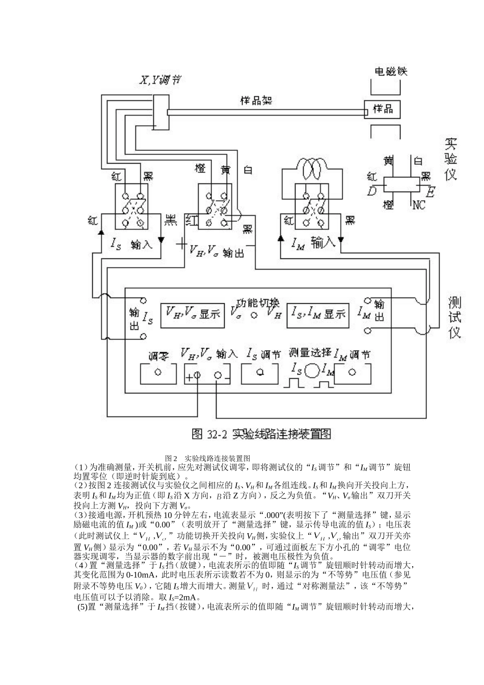 半导体材料的霍尔效应_第3页