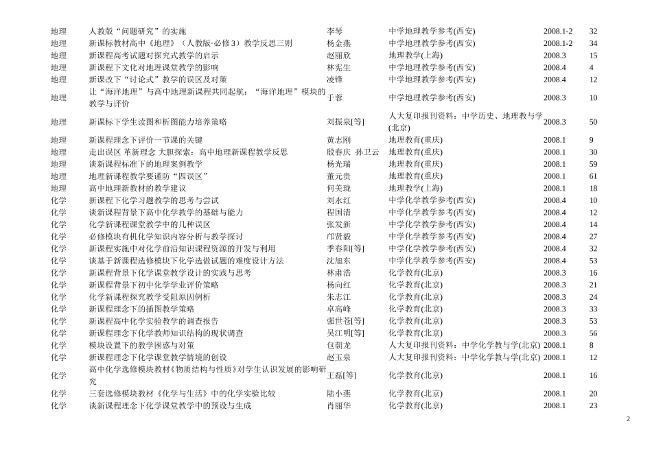 厦门英才学校图书馆高中新课改专题论文索引_第2页