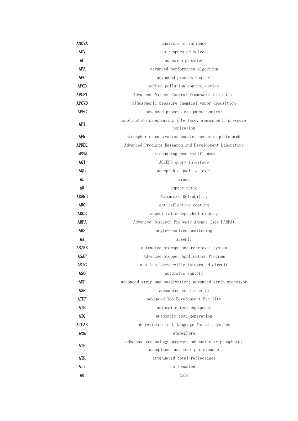 半导体词汇缩写表_第2页