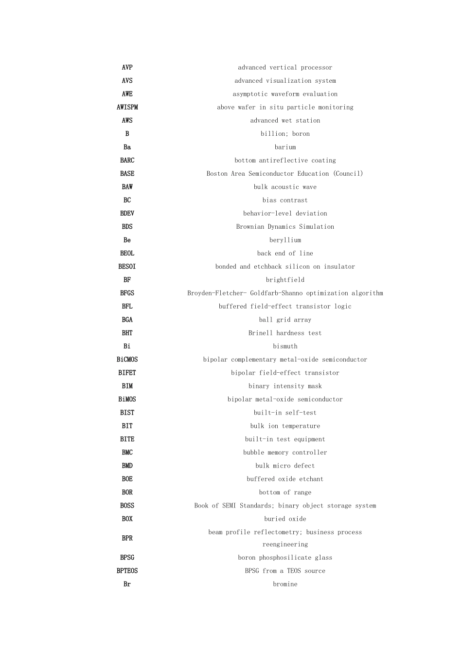 半导体词汇缩写表_第3页