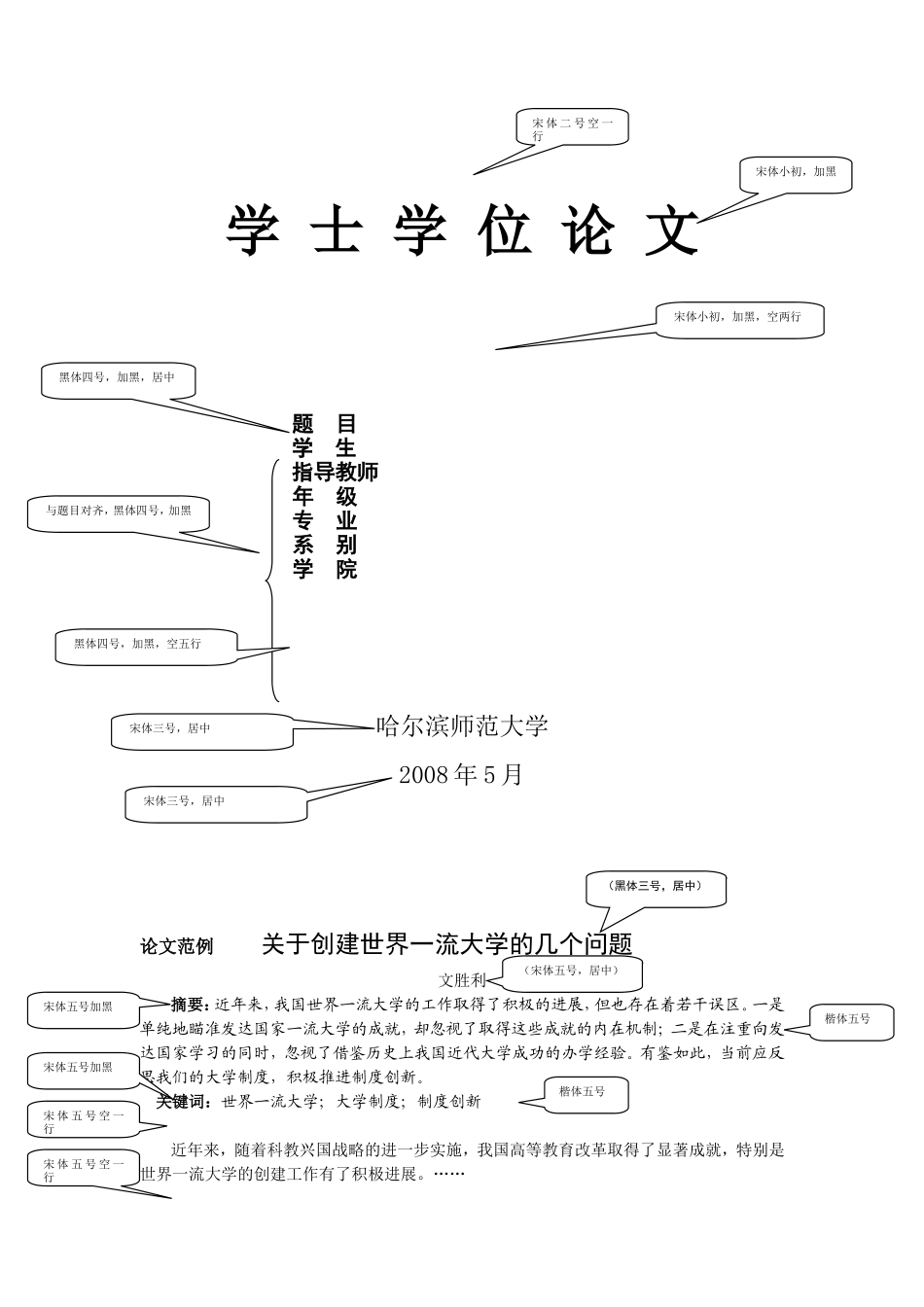 哈师大论文格式范文_第1页