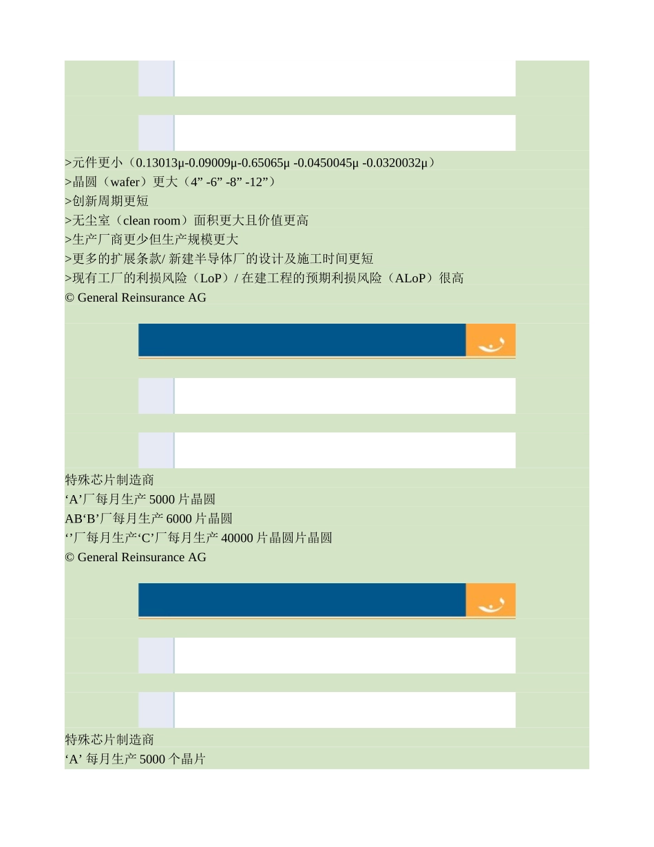 半导体风险管理培训资料(精)_第3页