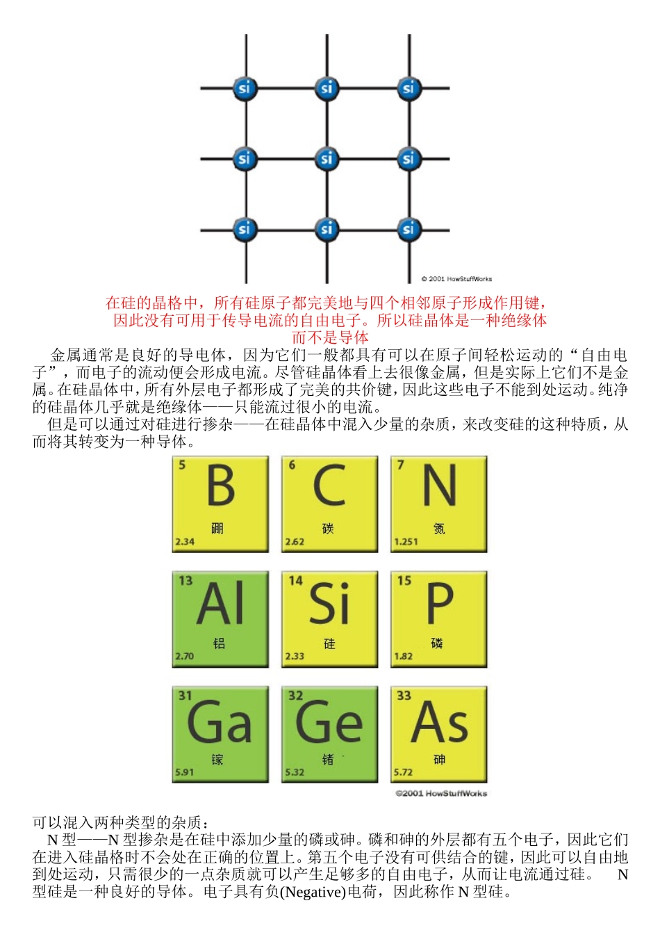 半导体工作原理_第2页