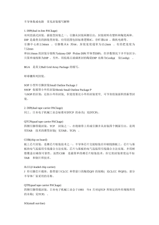半导体集成电路-常见封装缩写解释