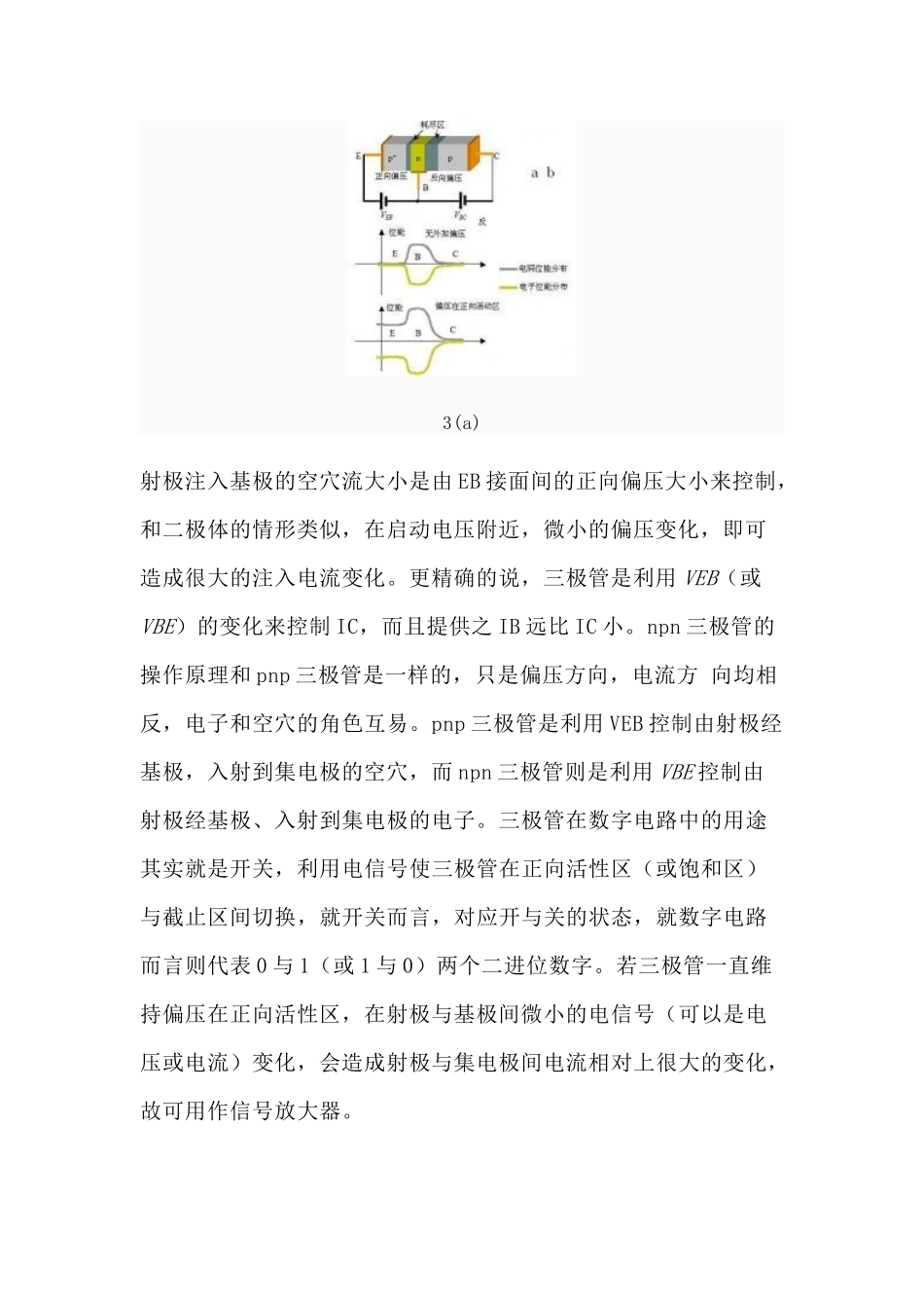 半导体三极管_第3页