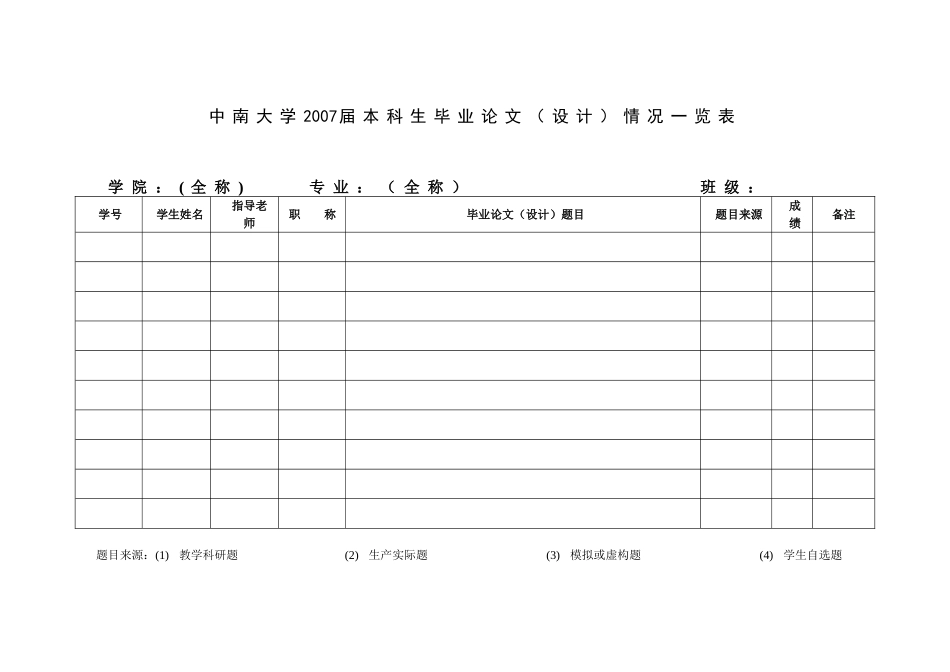 商学院本科毕业论文答辩秘书工作职责070702_第2页