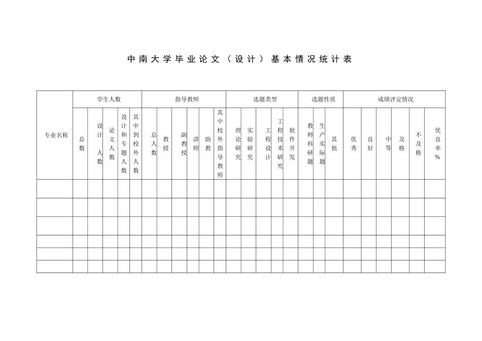 商学院本科毕业论文答辩秘书工作职责070702_第3页