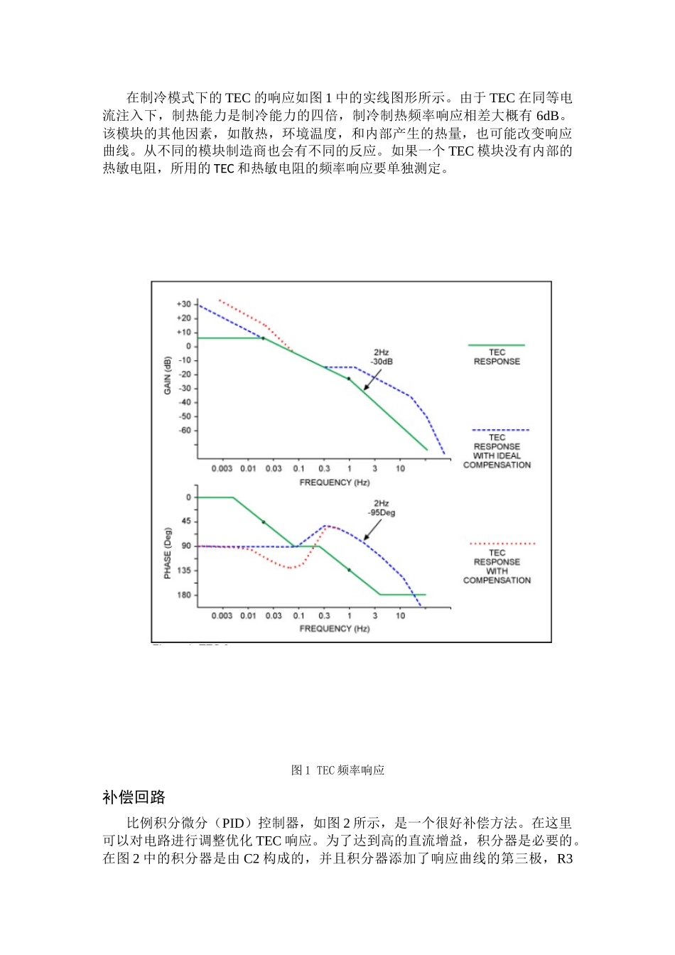 半导体制冷器(TEC)的驱动与控制_第3页