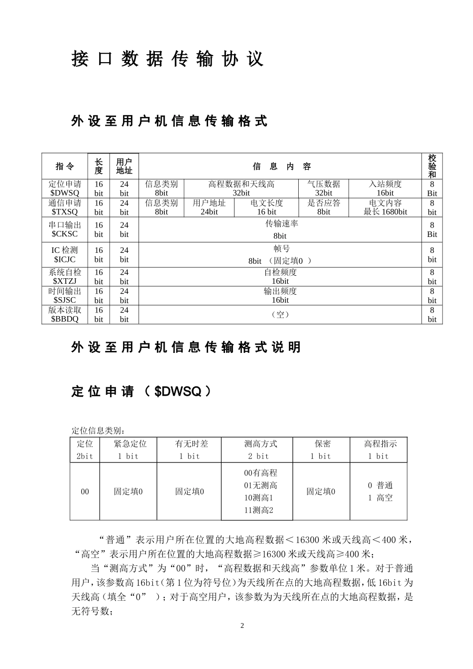 北斗一代接收机数据接口要求_第2页