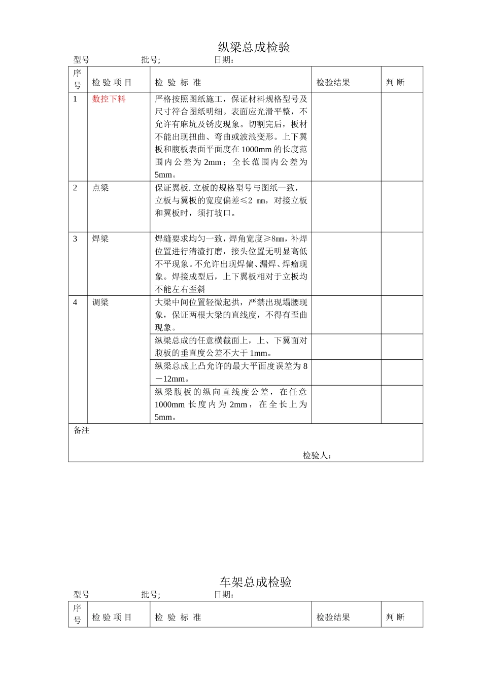 半挂车过程检验单_第2页