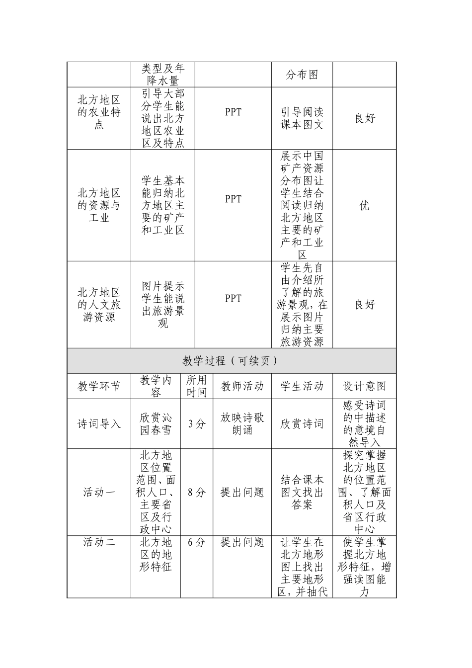 北方地区教学设计_第3页