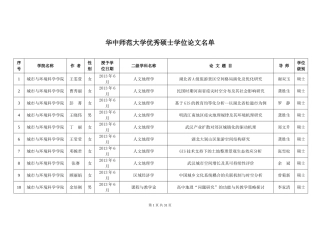 华中师范大学2013优秀硕士学位论文名单