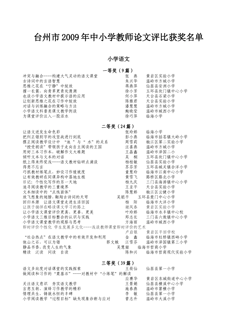 台州市2009年中小学教师论文评比获奖名单_第1页