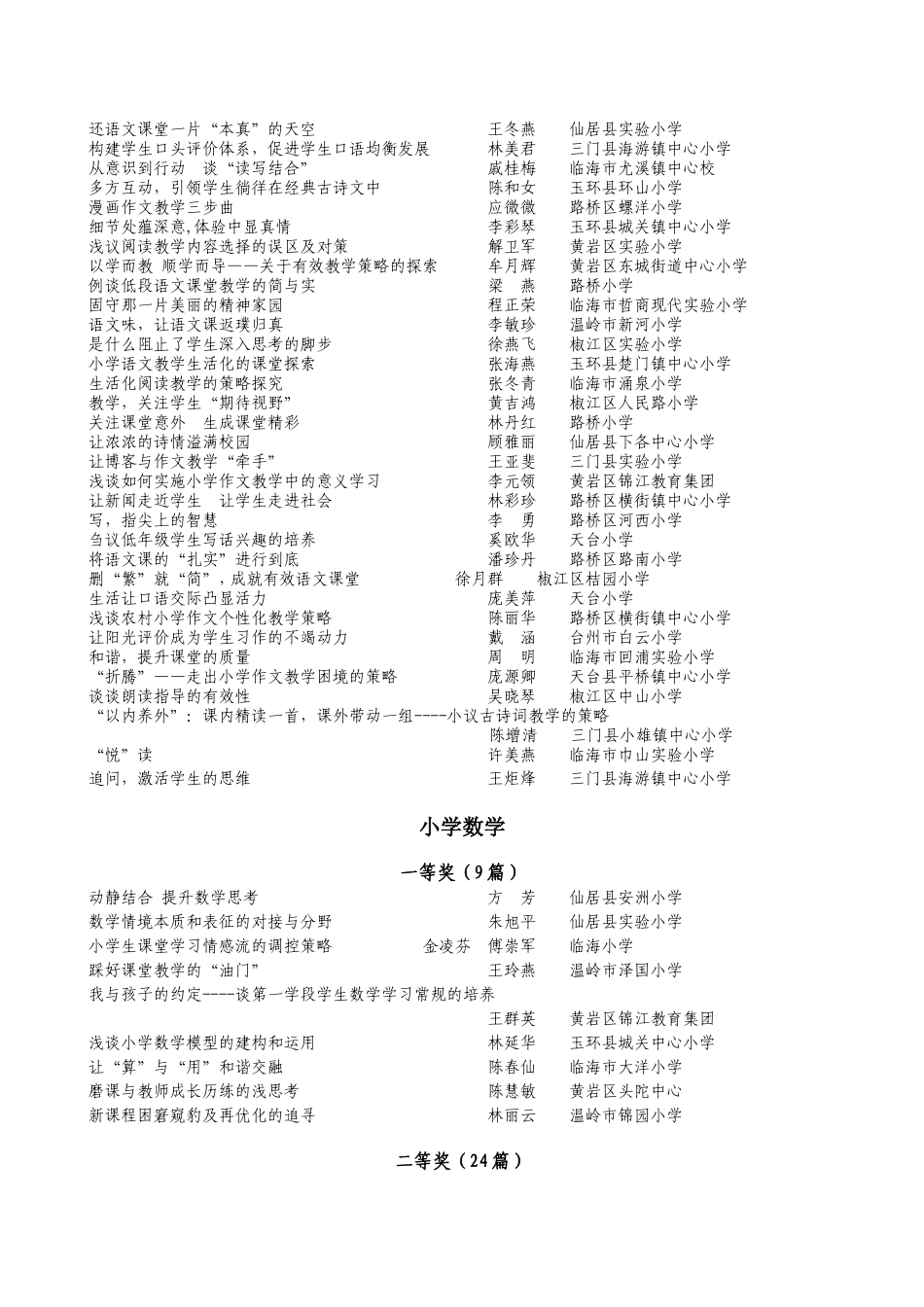 台州市2009年中小学教师论文评比获奖名单_第2页