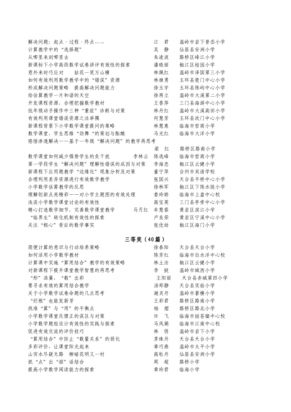 台州市2009年中小学教师论文评比获奖名单_第3页