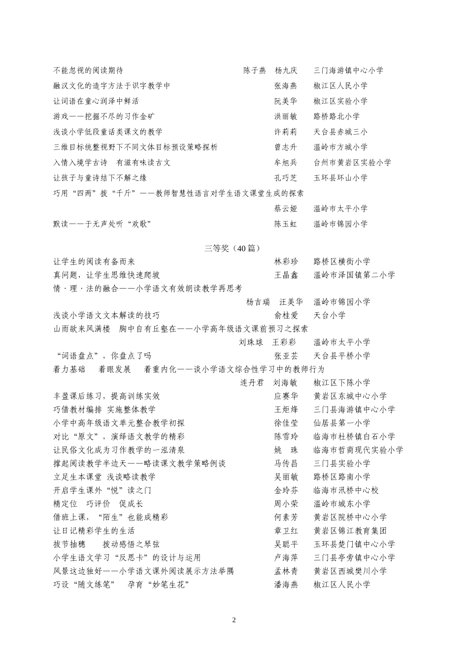 台州市2010年中小学教师论文评比获奖名单_第2页