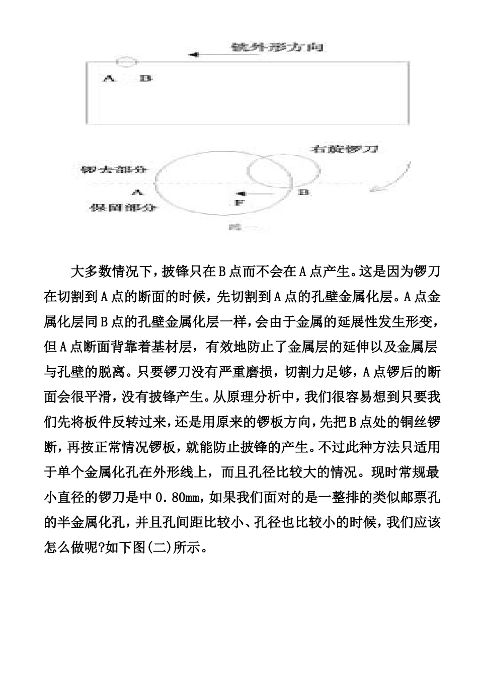 半金属化孔的合理设计及加工方法_第3页