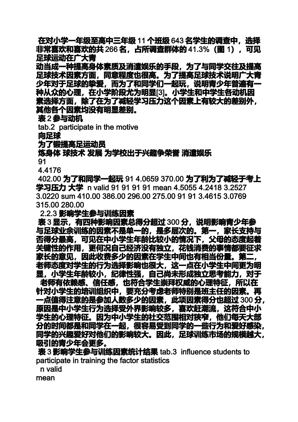 体育学院毕业论文范文_第3页