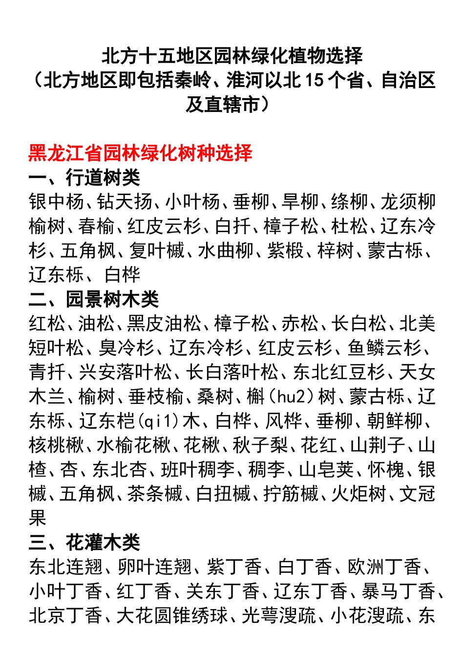 北方十五省常见绿化树种_第1页