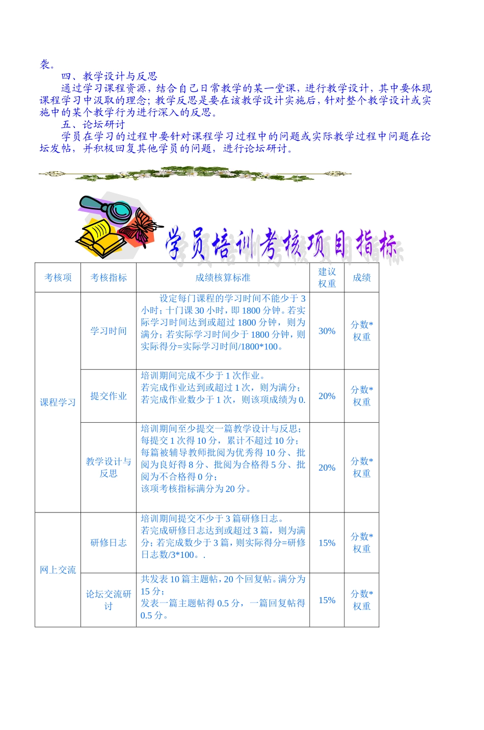 北海市小学语文十班的学员们_第3页