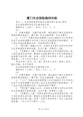 2024年厦门失业保险稳岗补贴
